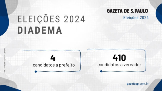 Candidatos a prefeito e a vereador em Diadema