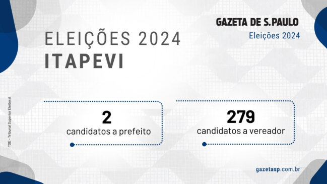 Candidatos a prefeito e a vereador na cidade de Itapevi