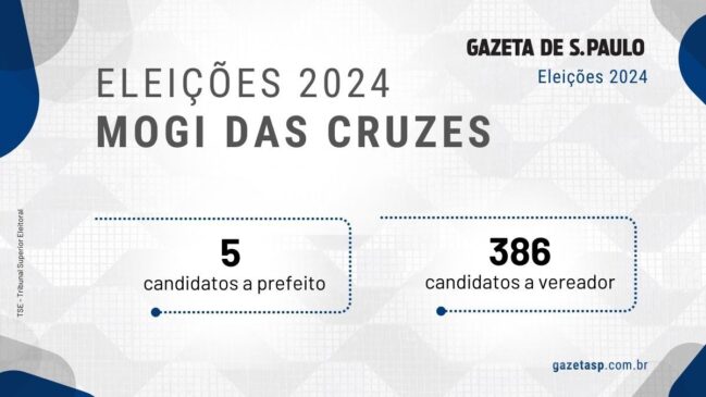 Candidatos a prefeito e a vereador em Mogi das Cruzes