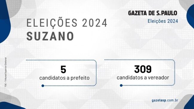 Candidatos a prefeito e a vereador em Suzano