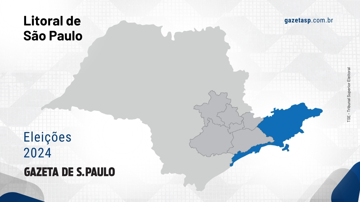 Prefeitos eleitos nas cidades do litoral de São Paulo