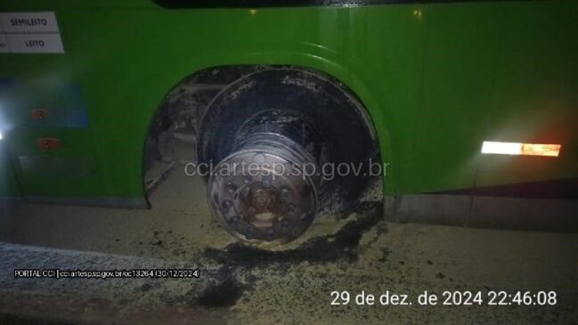 Fogo foi controlado pelo Corpo de Bombeiros