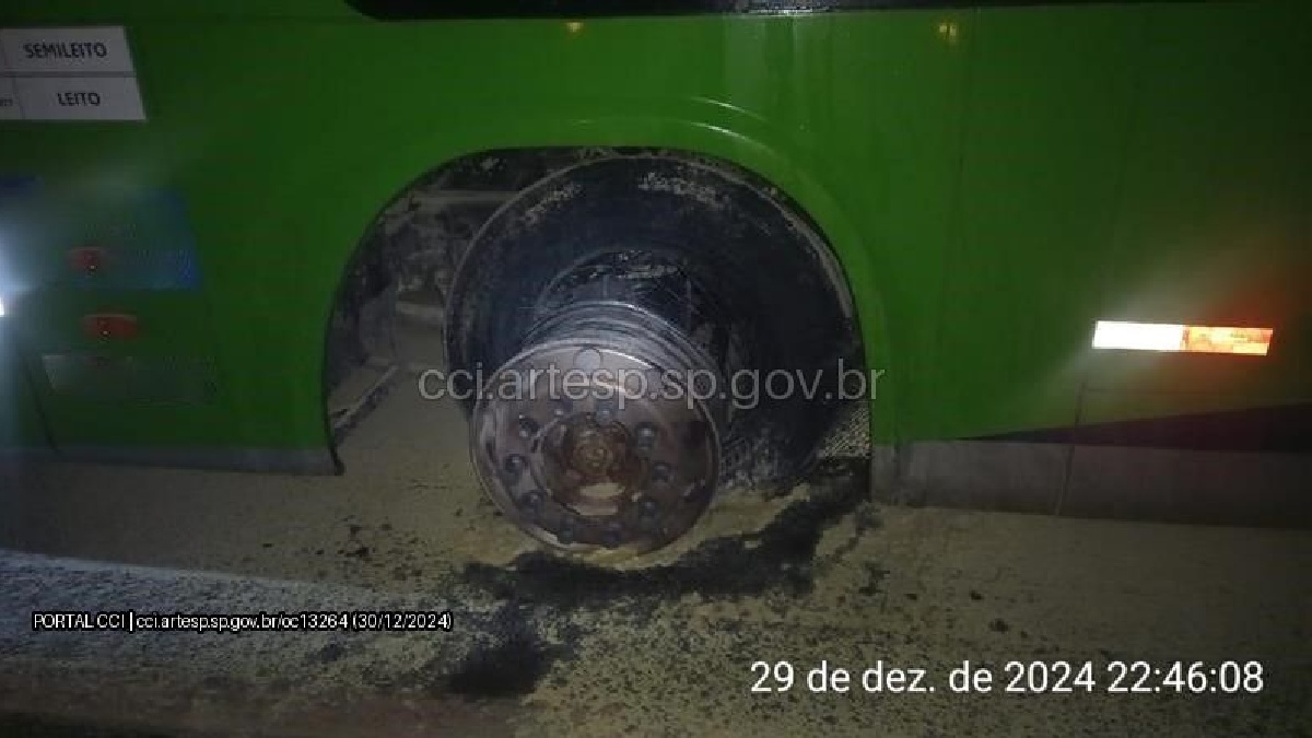 Fogo foi controlado pelo Corpo de Bombeiros