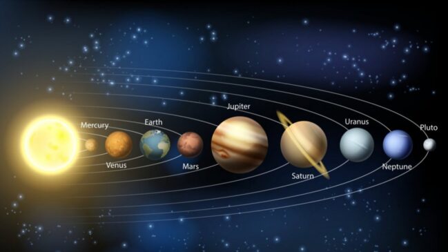 O planeta Vênus tem uma atmosfera mais quente do que Mercúrio (que está localizado mais perto do sol)