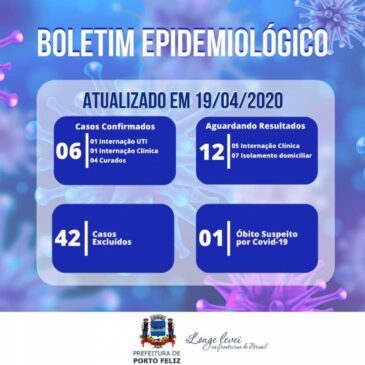 Balanço foi divulgado pela Prefeitura de Porto Feliz no domingo, 19