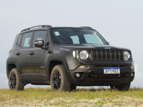 Jeep Renegade Moab