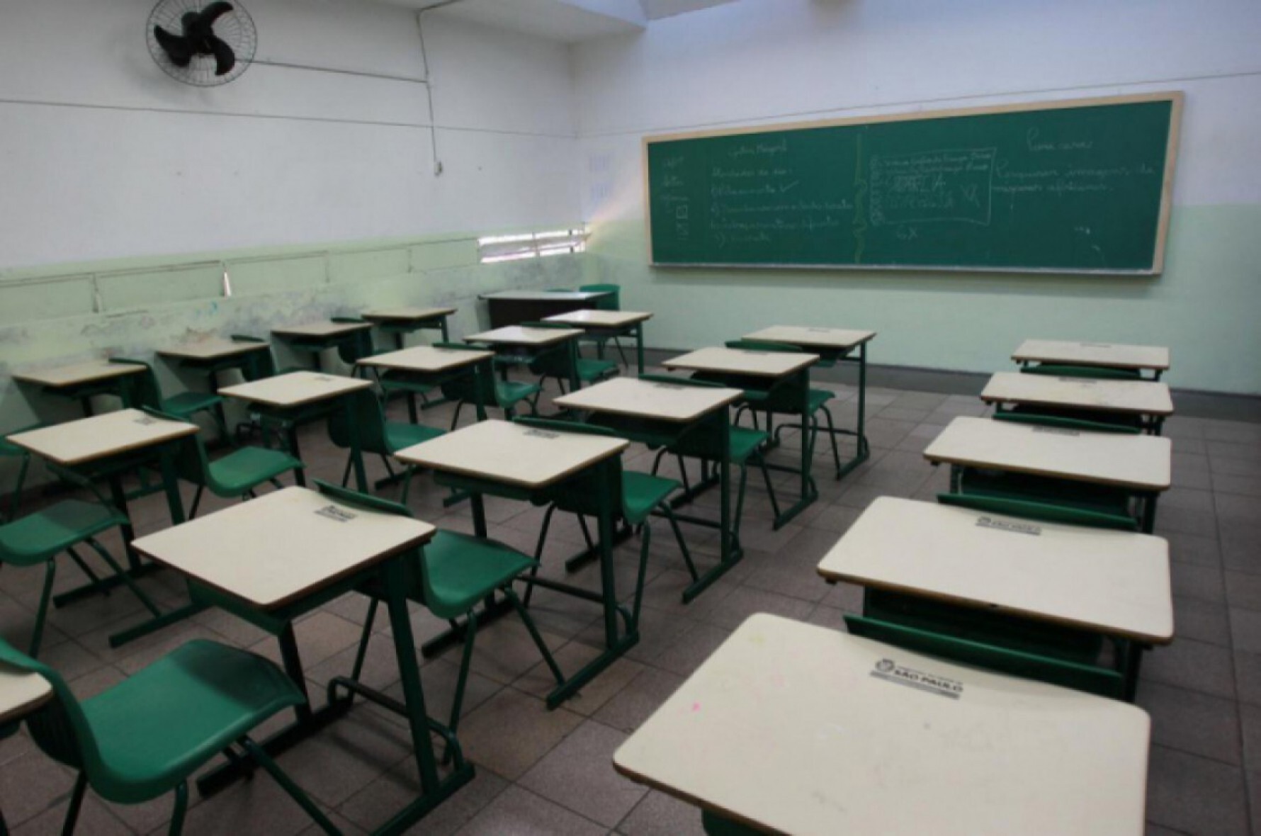 Os resultados revelam que a violência nessas áreas não só afeta negativamente as notas de matemática e português dos alunos, mas também contribui para o aumento da taxa de desistência escolar