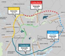 Trecho Norte do rodoanel está paralisado desde 2018