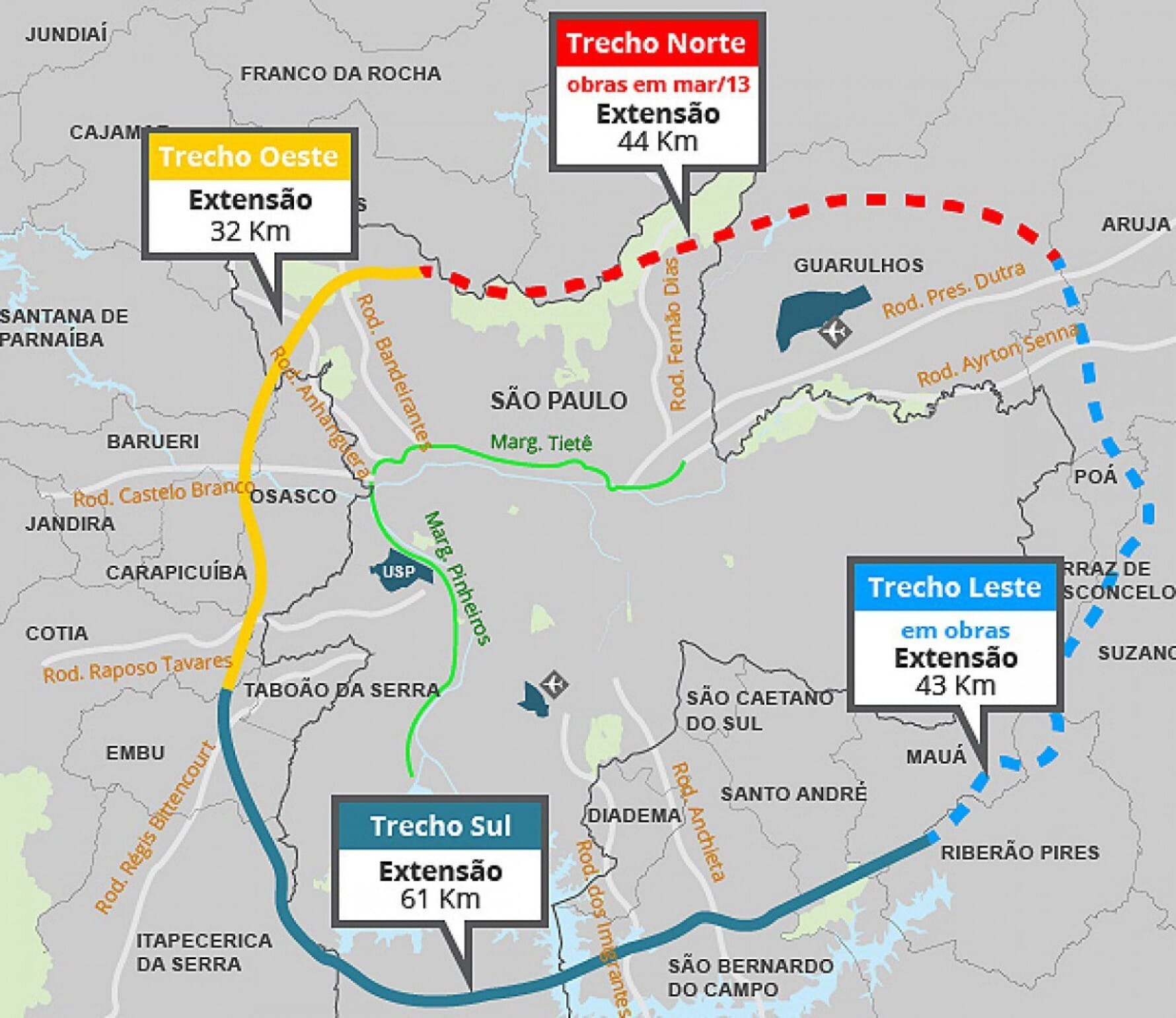Trecho Norte do rodoanel está paralisado desde 2018