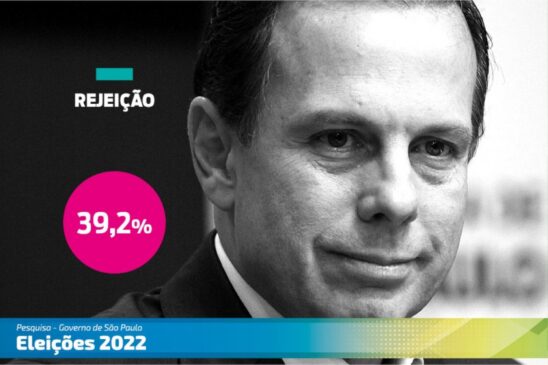 João Doria lidera rejeição em disputa ao Governo de São Paulo