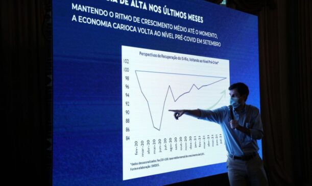 Caso o município do Rio de Janeiro mantenha o ritmo de crescimento atual, a economia carioca deve voltar ao patamar pré-pandemia em setembro próximo