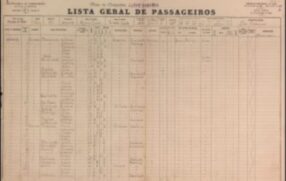 As listas abrangem o período de 1888 a 1973