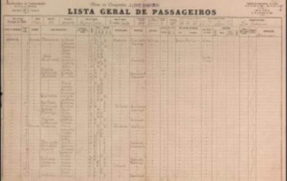 As listas abrangem o período de 1888 a 1973